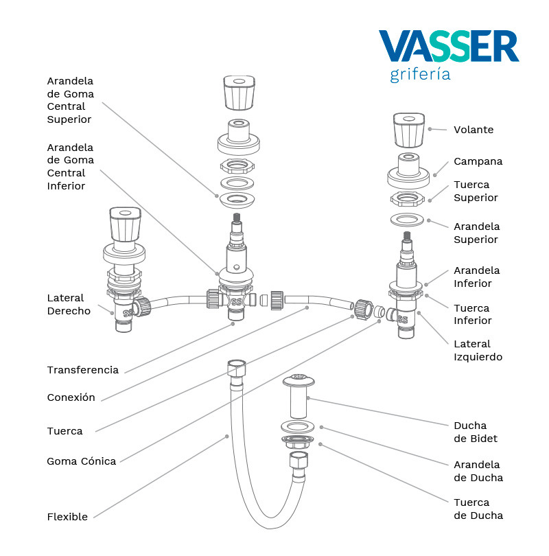 ALIZE STD - BIDET - VASSER